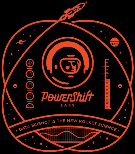 powershift labs logo